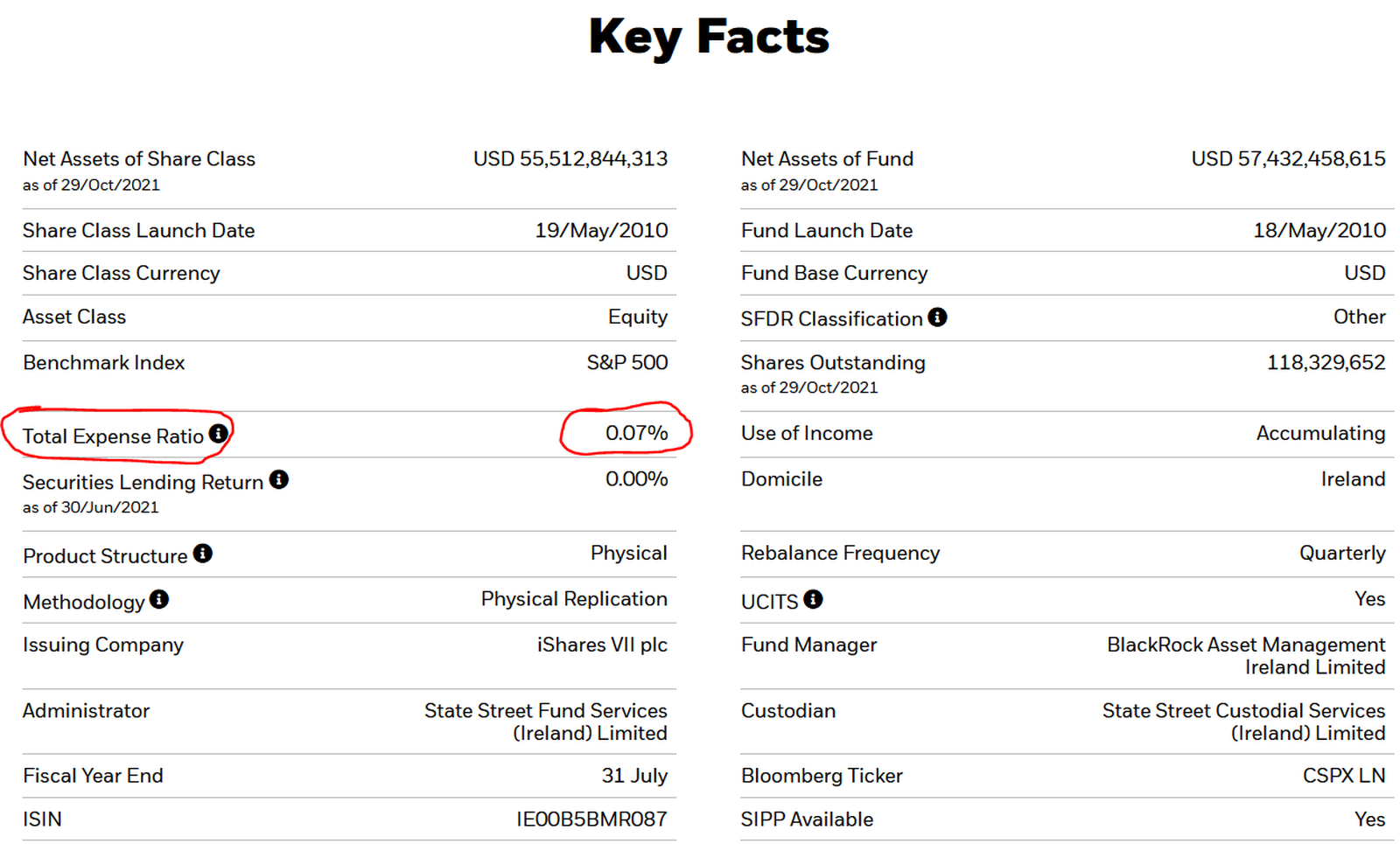ORIGINAL 2 - sp 500 key facts.png